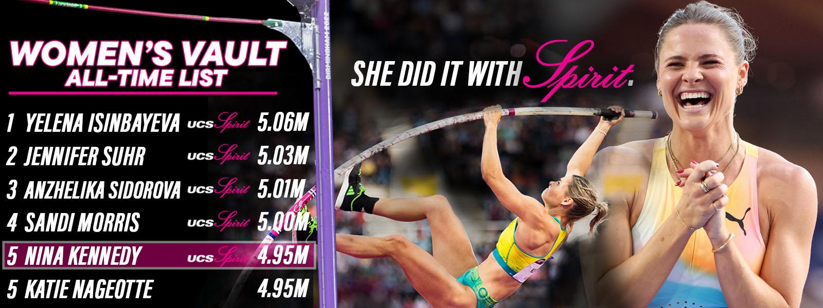 Shop all your vaulting poles needs | UCS Spirit Vaulting Poles